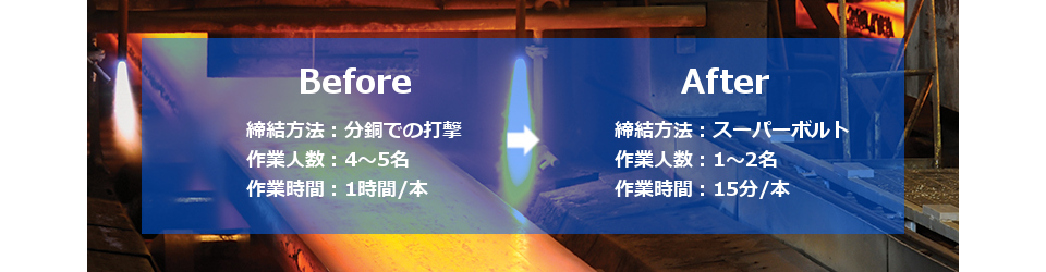 製鉄所熱延施設内の減速機