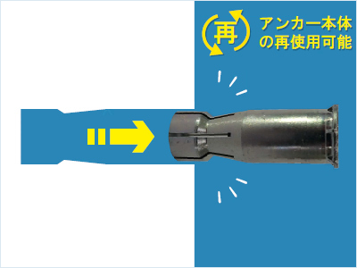 再利用可能